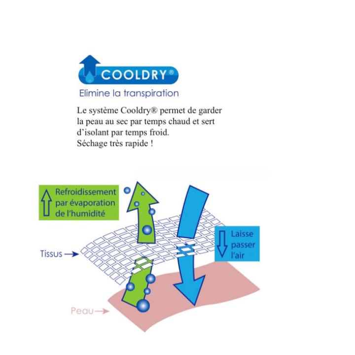 Polo Gendarmerie bleu respirant COOLDRY avec velcro - ATEQ