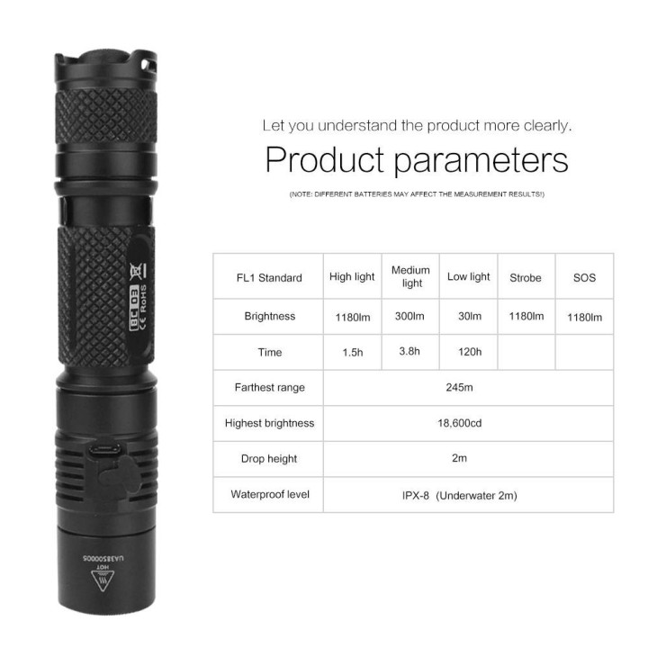 Lampe tactique de police 1200 lumens rechargeable :  Puissante