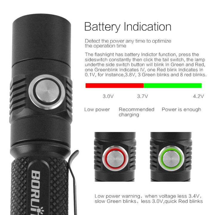 Lampe tactique de police 1200 lumens rechargeable :  Puissante