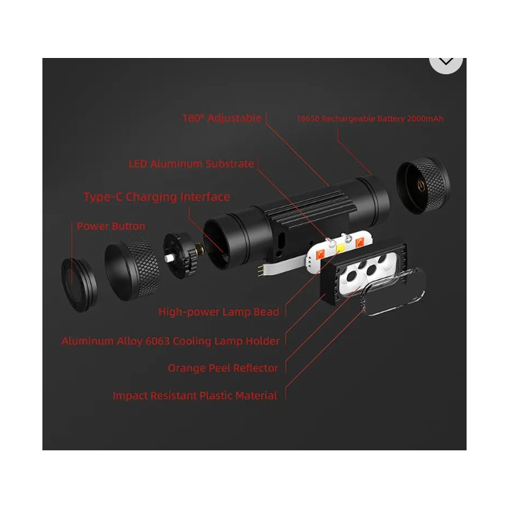 lampe frontale rechargeable 2100 lumens