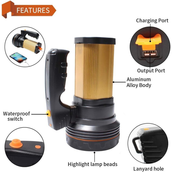 Projecteur LED puissant