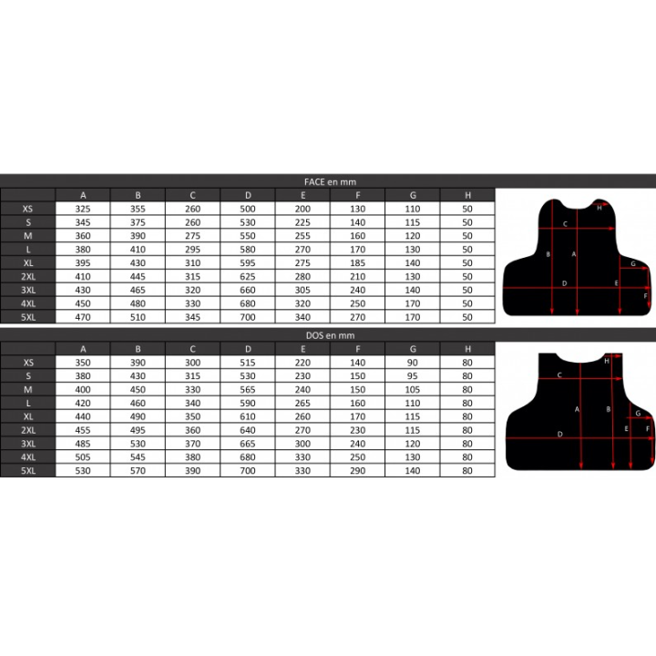 Gilet pare-balles IIIA + housse attache MOLLE PM - Ateq Uniformes /A11 | ATEQ Uniforme