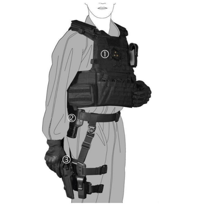 Adaptateur Rotatif Quick and Connect Vega Holster Rapide et Pratique.